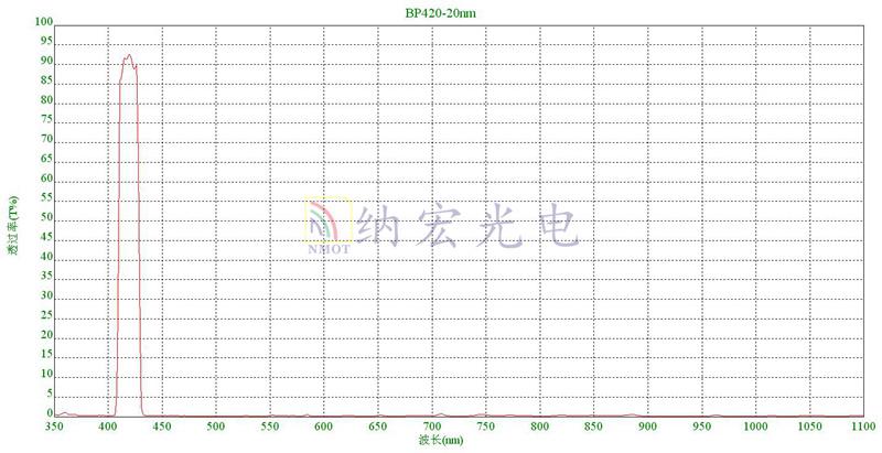 圖片關鍵詞