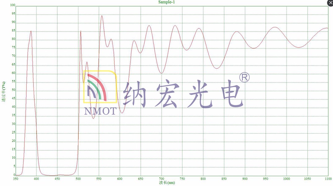 385nm窄帶濾光片酶標儀用