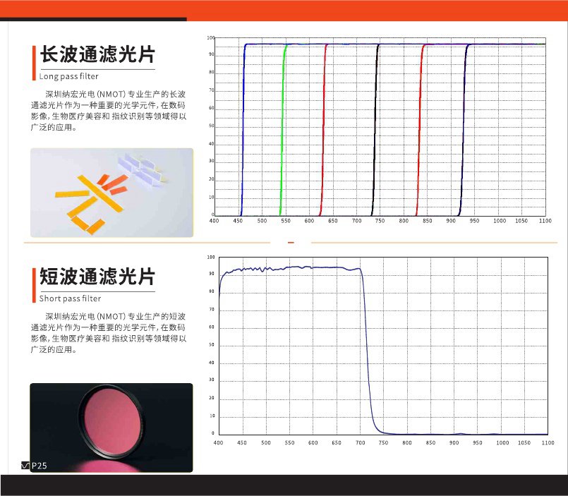 冰點美容儀器用濾光片