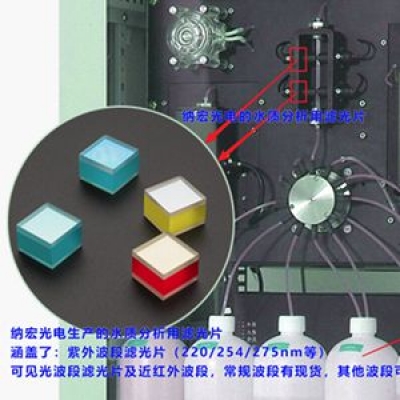 水質分析才用紫外濾光片在總氮在線分析儀原理應用